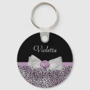 Recherche de guepard porteclés Girly