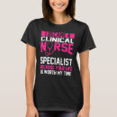 Recherche de spécialiste vêtements Clinique