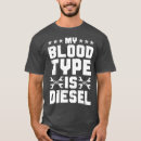Recherche de jdm cars tshirts Welder