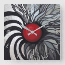 Recherche de peinture abstraite horloges Gris
