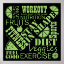 Recherche de vie saine posters Alimentation