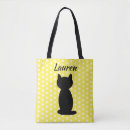 Recherche de silhouettes de chat Nom