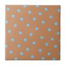 Zoek naar polkadot tegels Blauw