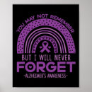 Recherche de alzheimer posters Démence