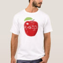 Recherche de professeur sciences tshirts Éducation