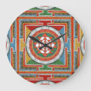 Recherche de de lakshmi art Yoga
