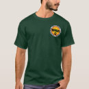 Recherche de race pure tshirts Chien