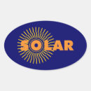 Zoek naar groene energie stickers Milieu