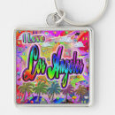 Recherche de express porteclés Anniversaire