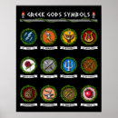 Recherche de mythologie grecque Ancienne grèce