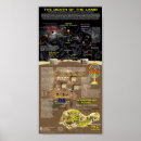 Zoek naar lamen posters Lamsvlees