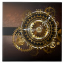 Recherche de steampunk carreaux Antique