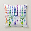 Recherche de cellules coussins Peinture