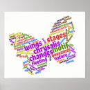 Zoek naar verandering van seizoenen posters Vlinder