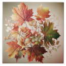 Recherche de feuille carreaux Bouquet