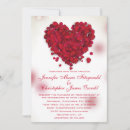 Recherche de rose pétale invitations Pétales roses