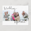 Recherche de le jour cartes postales Modification des plans