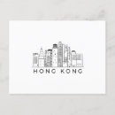 Recherche de la hongrie cartes postales Ville