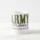Recherche de armée tasses Force