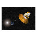 Zoek naar technologie posters Evolutie