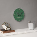 Recherche de kaki horloges Moderne