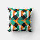 Recherche de papier peint vintage coussins Mode