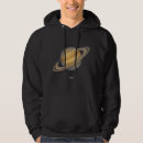 Zoek naar saturnus kleding Waterverf