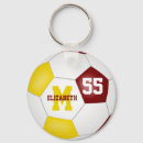 Recherche de ballon de football français porteclés Pour enfants