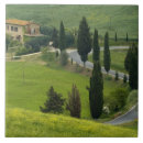 Recherche de route carreaux Campagne