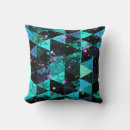 Recherche de houblon décoration coussins Nasa