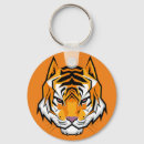 Recherche de extraordinaire porteclés Pour tous