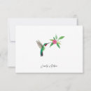 Recherche de de colibri correspondances cartes Oiseau