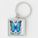 Recherche de minis porteclés Minimaliste