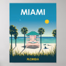 Recherche de miami posters Voyage vintage