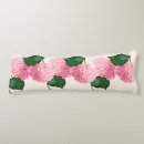 Recherche de redoute coussins Rose