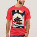 Recherche de temple tshirts Famille
