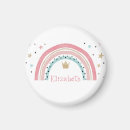 Recherche de fourre tout magnets Pour elle