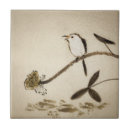 Recherche de peinture chinoise carreaux Asiatique