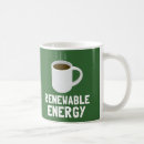 Recherche de renouvelable tasses Café