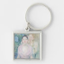 Recherche de morisot porteclés 1894
