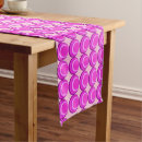 Recherche de hot pink chemins de tables Monogramme