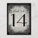 Recherche de nombre cartes postales Gris