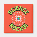 Recherche de science magnets Physique