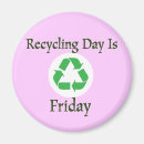 Recherche de recycle magnets Recyclage