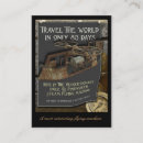 Recherche de objets steampunk Imaginaire