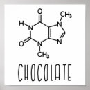 Recherche de molécules posters Pour tous