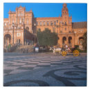 Recherche de plaza carreaux Europe