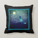 Recherche de loup coussins Lune