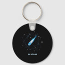 Recherche de atlas porteclés Espace