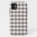 Recherche de petit déjeuner iphone coques Contexte